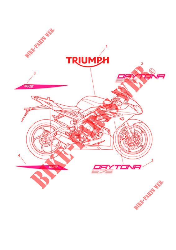 AUFKLEBER für Triumph DAYTONA 675
